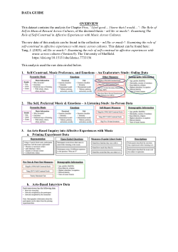 "I feel good... I knew that I would...": The Role of Self in Musical Reward Across Cultures - Data Analysis