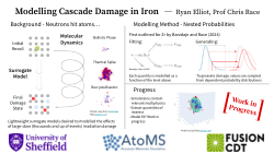UoS ERS - Modelling Displacement Cascades Overview