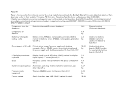 A comparative life cycle assessment of conventional versus digital workflow for the fabrication of an all-ceramic crown