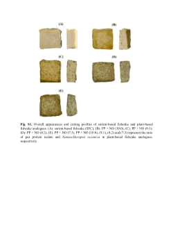 Incorporation of microalgae (Nannochloropsis oceanica) into plant-based fishcake analogue: Physical property characterisation and in vitro digestion analysis