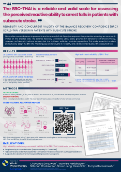 Reliability and concurrent validity of the Balance Recovery Confidence (BRC) scale-Thai version in patients with subacute stroke.