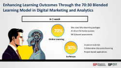 Enhancing Learning Outcomes Through the 70:30 Blended Learning Model in Digital Marketing and Analytics
