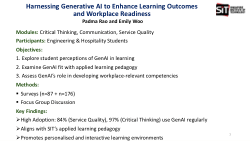 Harnessing Generative AI to Enhance Learning Outcomes and Workplace Readiness