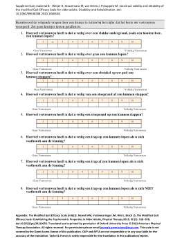 Construct validity and reliability of the modified gait efficacy scale ...