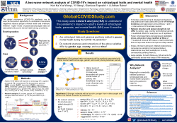 A two-wave network analysis of COVID-19’s impact on schizotypal traits and mental health