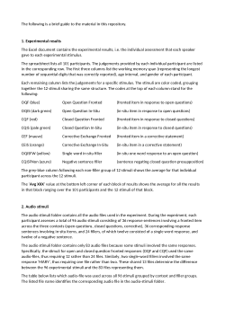Experimental Testing of Focus Fronting in British English - Experimental Results and Audio Stimuli