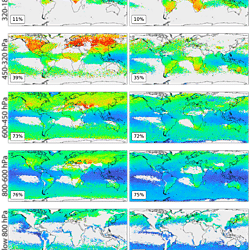 Vertical profiles of global seasonal mean ozone in five distinct layers throughout the troposphere