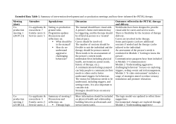 Extended and underlying data (supplementary materials) to the manuscript entitled Development and modelling study of an evidence-based manualised intervention: PErsonalised Treatment packages for Adults with Learning disabilities who display aggressive challenging behaviour in community settings (PETAL)