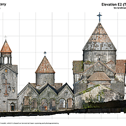 Elevations of a 3D Model at the Sanahin Monastery heritage site