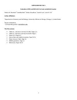 Raw data for <b>Evaluation of BR1 and BI30 AAVs for brain endothelial tropism</b>