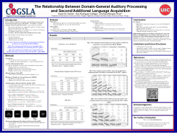 The Relationship Between Domain-General Auditory Processing and Second/Additional Language Acquisition