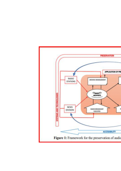 Safe and Sound : a framework for the preservation of audio-visual records to support accessibility for the radio broadcasting stations in South Africa