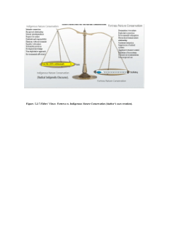 Decolonised map of Ntabamnyama, out of scale