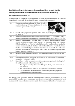 Cochlear Spiral Reference Framework (CSRF) v0.1