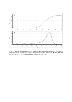 Sequencing variants on heartbeats cells