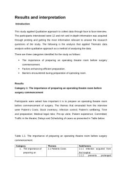 Analysis of operating theatre peri-operative nurses