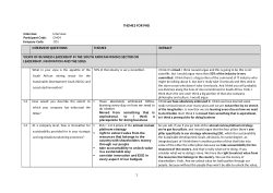 Analysis of South African mining companies' operations and prioritization of sustainable development goals (SDGs).