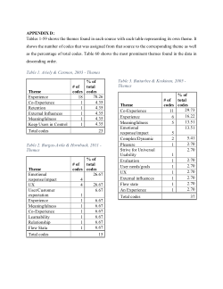 The analysis of industry standards and academic knowledge on user experience and online lead generation