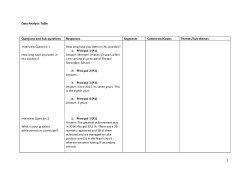 How schools applied restorative approaches (RAs) to maintain learner discipline in the Vhembe East District of Limpopo Province
