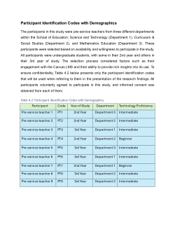 The use Canvas Learning Management System by pre-service teachers