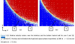 Two dimensional computational results of microchannel flow boiling with self-rewetting fluids