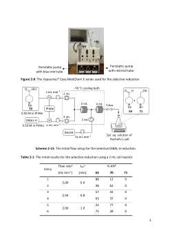 Continuous synthesis of active pharmaceutical ingredients, donepezil and sevoflurane, and the flow translation of Suzuki-Miyaura cross couplings