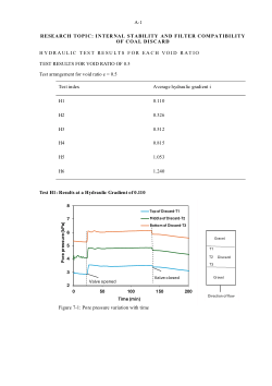 Hydraulic test results for internal stability testing on coal discard