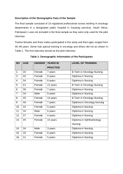 Nurses psychological experiences of caring for patients diagnosed with cancer in a public hospital, in Gauteng Province, South Africa