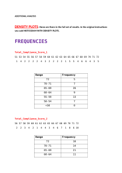 Dietary adherence to glycemic load and food insulin index