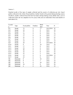 Annexe_1_Costanzi_and_Steifetten_2019.docx