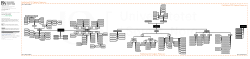 A comprehensive review and classification of the carbon capture and utilization technologies
