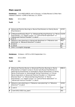 Search strategies for the systematic review article<b> </b>Advanced practice nurses’ roles and responsibilities in performing advance care planning for older persons and their families – a mixed methods systematic review
