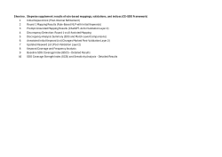Stepwise supplement: results of rule-based mappings, validations, and indices (CE–SDG Framework)