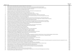 Supplementary dataset: detailed classification, labelling, sector analysis, and results of 2,700 circular economy indicators