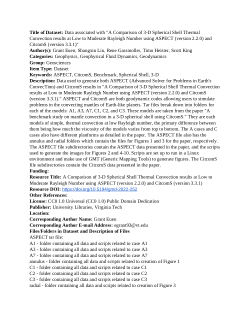 Data associated with "A Comparison of 3-D Spherical Shell Thermal Convection results at Low to Moderate Rayleigh Number using ASPECT (version 2.2.0) and CitcomS (version 3.3.1)"