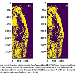 Deep learning for efficient selection of measurement pixels in multi-temporal InSAR processing