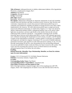 Arthropod diversity in shallow subterranean habitats of the Appalachian Mountains, morphospecies images, Part I
