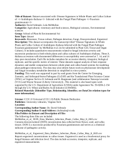 Dataset associated with: Disease Signatures in Whole Plants and Callus Culture of <i>Arabidopsis thaliana</i> Infected with the Fungal Plant Pathogen <i>Fusarium graminearum</i>