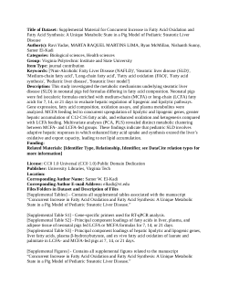 Supplemental Material for Concurrent Increase in Fatty Acid Oxidation and Fatty Acid Synthesis: A Unique Metabolic State in a Pig Model of Pediatric Steatotic Liver Disease