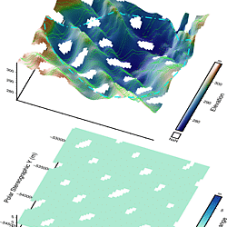 The subglacial landscape and hydrology of Antarctica mapped from space