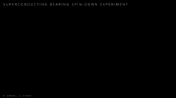 Superconducting bearing spin-down experiment