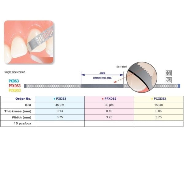 Edenta Perforated Diamond Strips Serrated Premium Plus