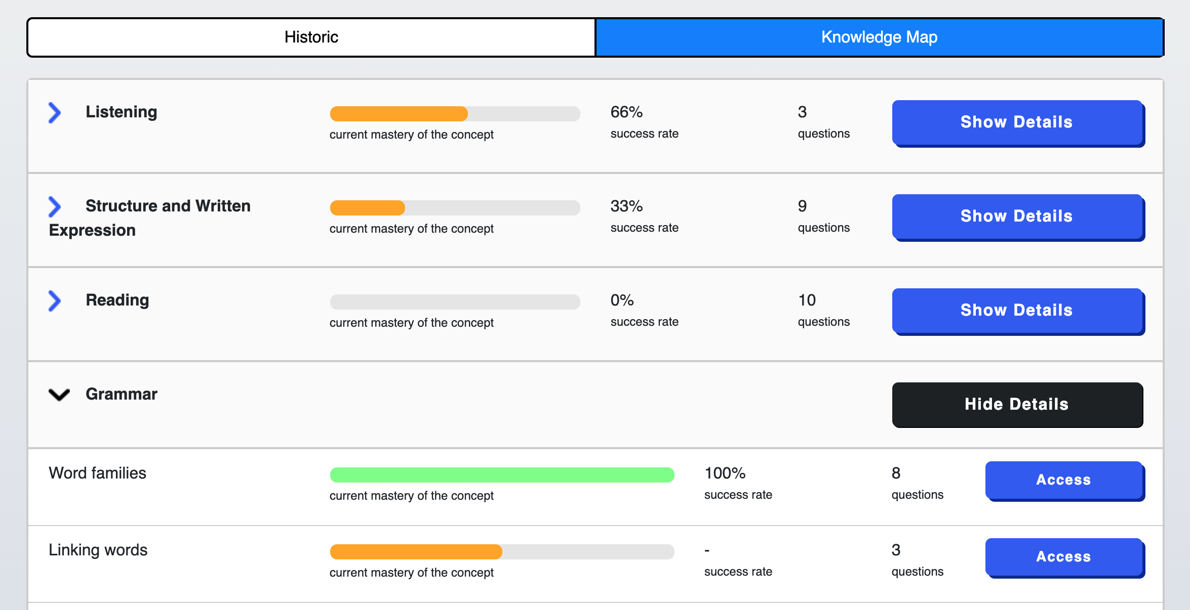 Presentation makers for students picture