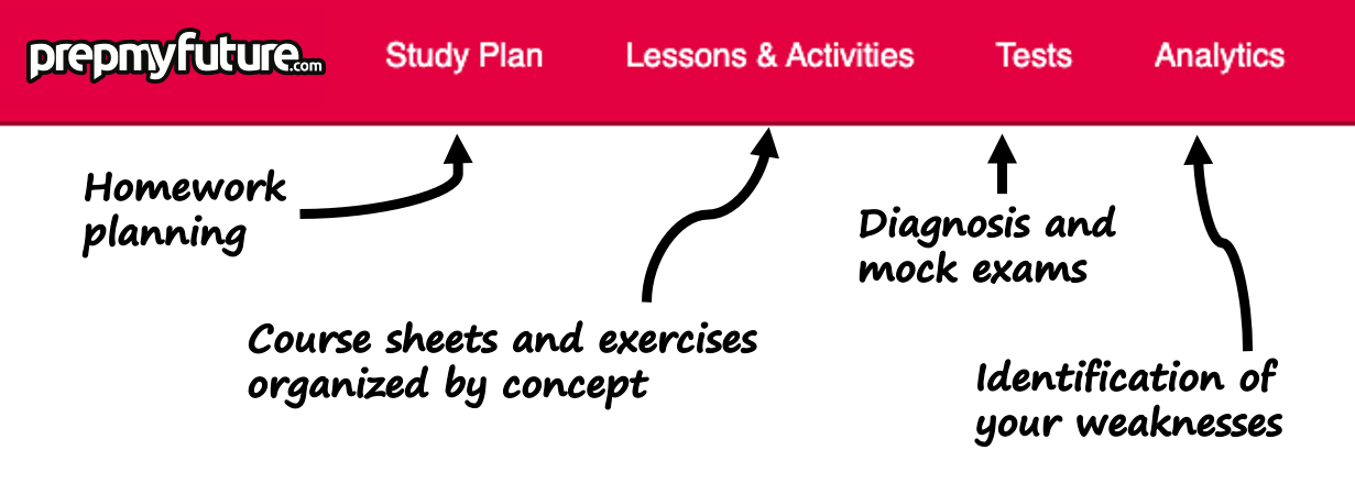 Technology presentation tools image