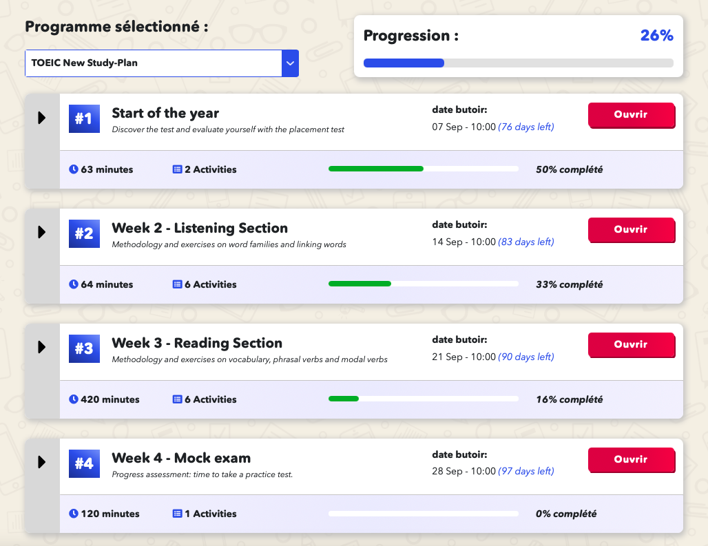 Preparation En Ligne Au Toeic Prepmyfuture Com