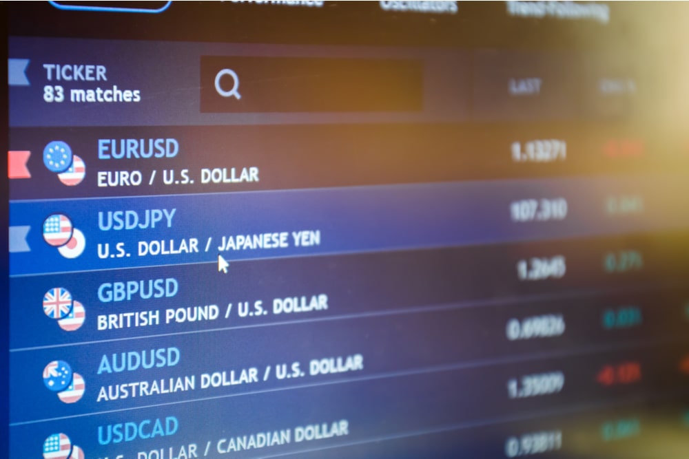 Major currency pairs