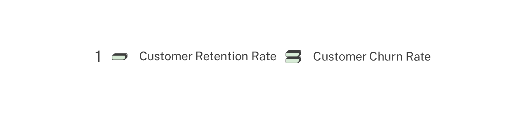customer churn rate calculation ecommerce