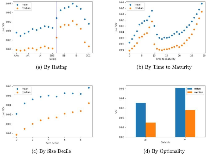 A picture containing text, diagram, screenshot, plot Description automatically generated