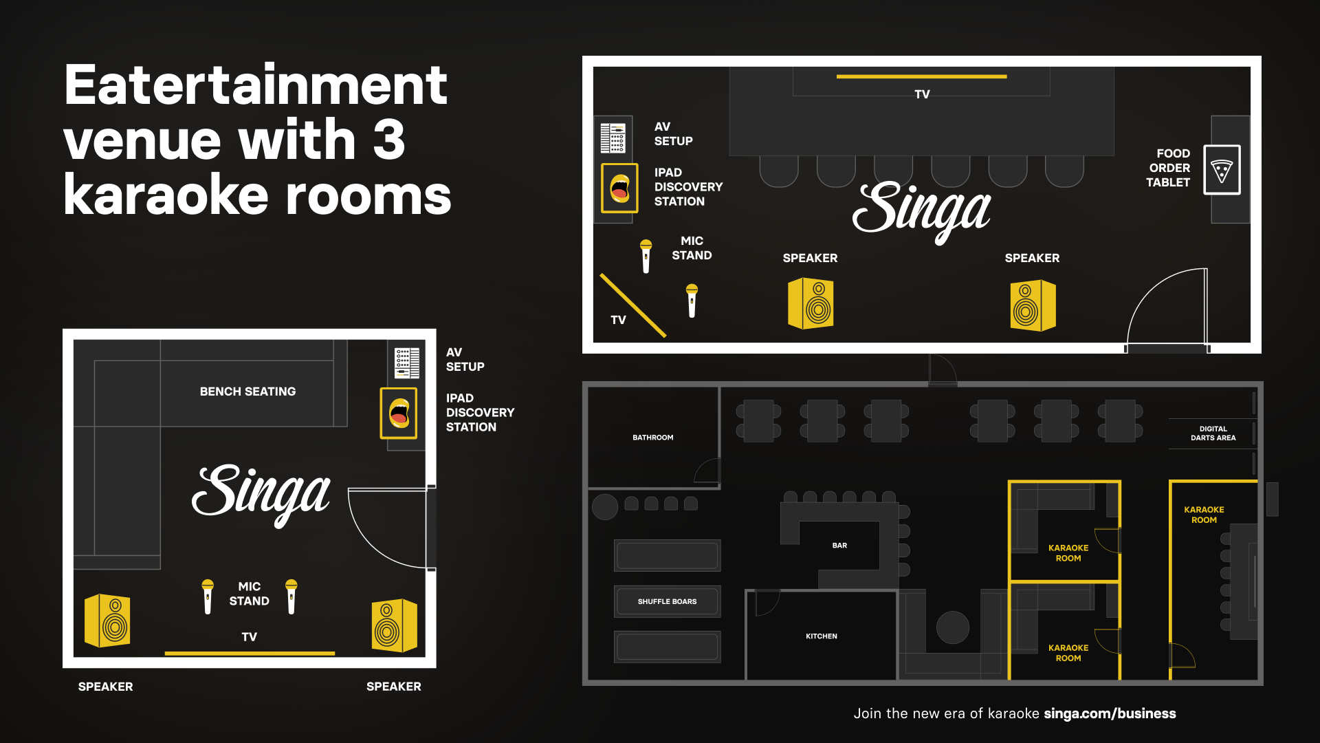 The floor plan illustrates an eatertainment venue combining 3 private karaoke rooms with a bar and other entertainment areas.