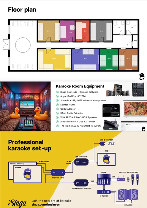 Download the karaoke room design and concept guide.